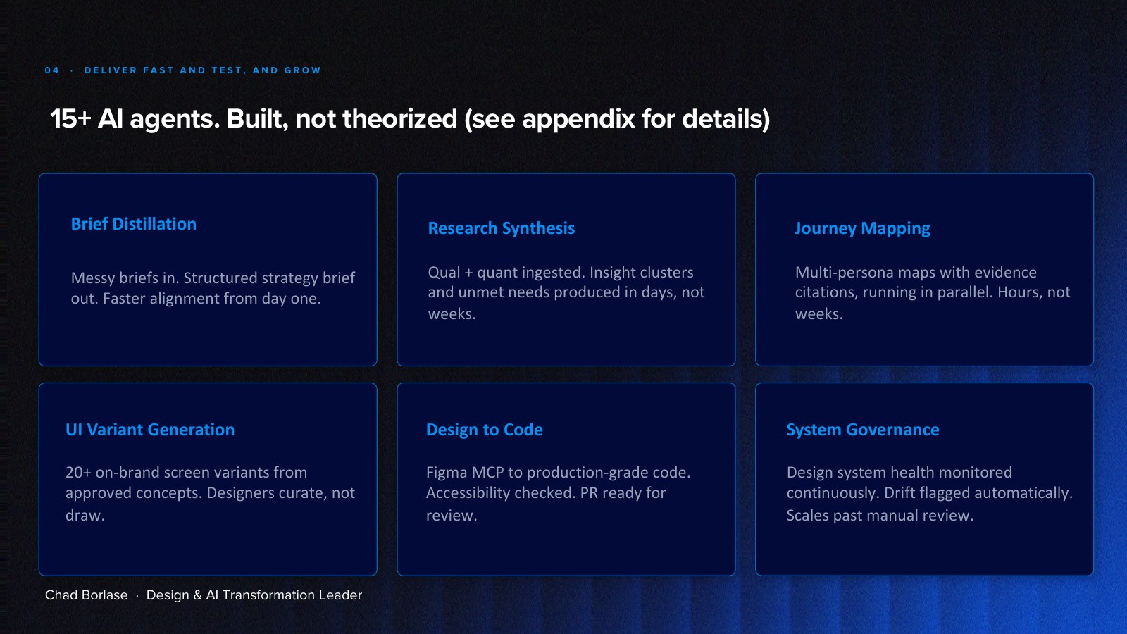 Human Led, Agent Powered Design capability transformation. deck page 8