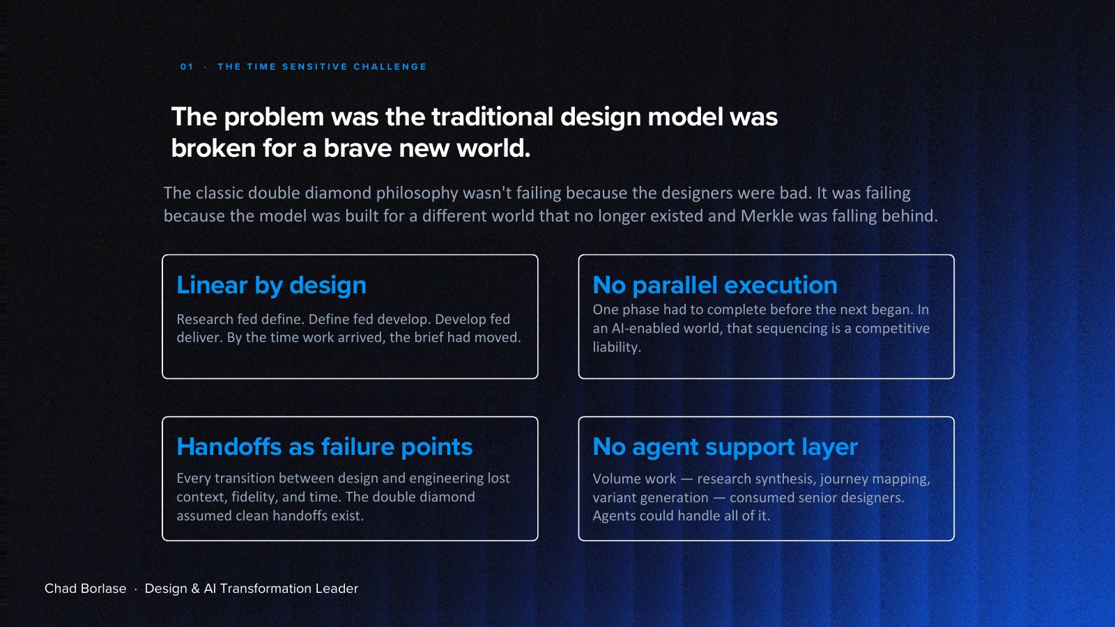 Human Led, Agent Powered Design capability transformation. deck page 2
