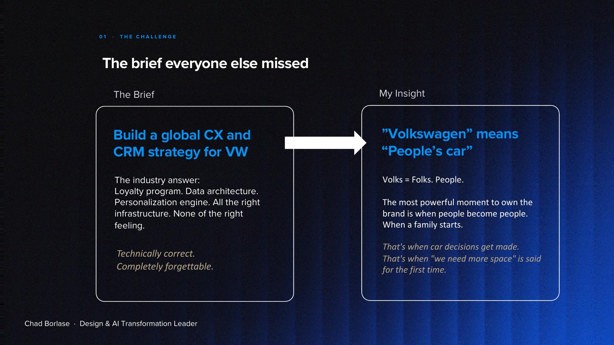 Global Folks making Folks VW pitch. deck page 2