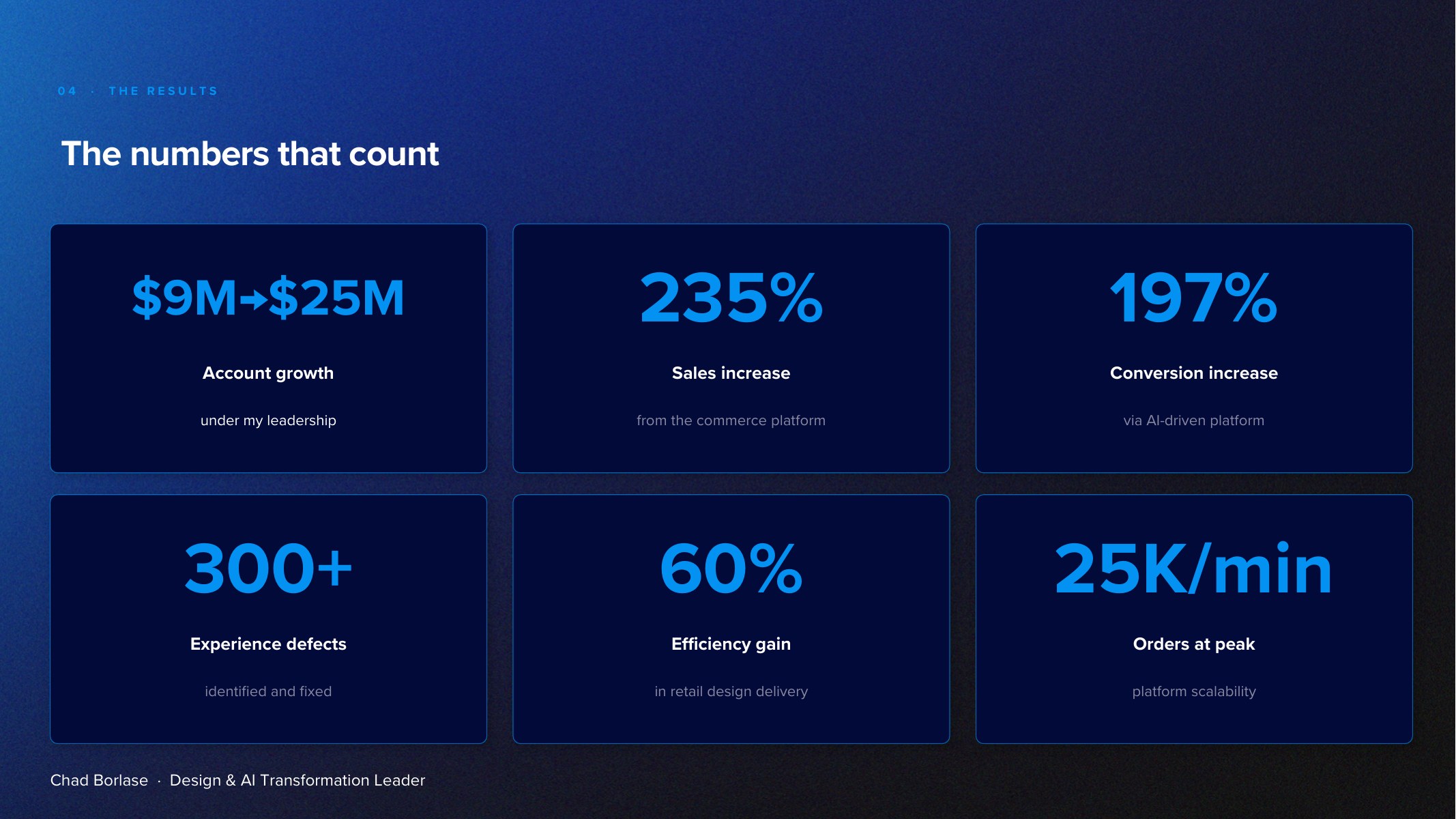 Scaling Verizon Design work to $25M. deck page 5